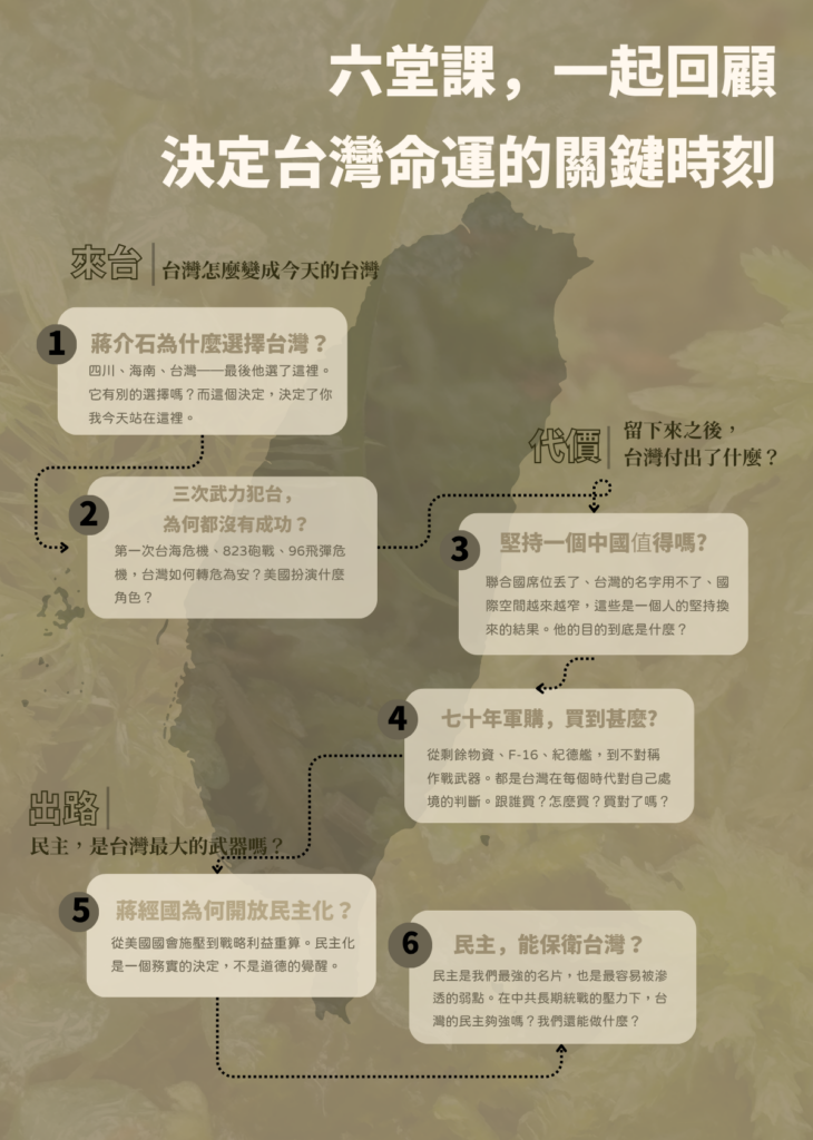 決斷3