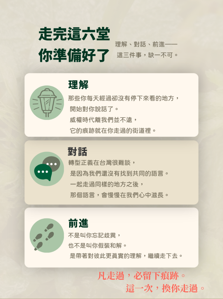 轉型克3
