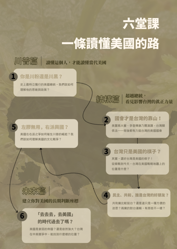 川普課3