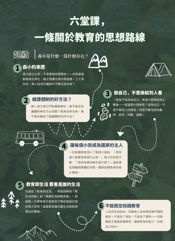 森小課4
