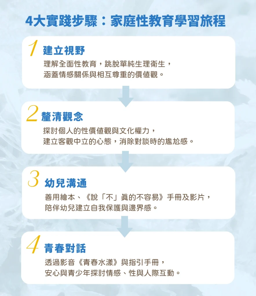 Parent autumn talk 20260917