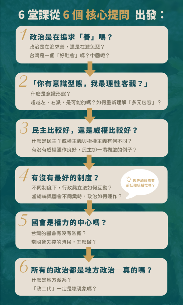 六堂版